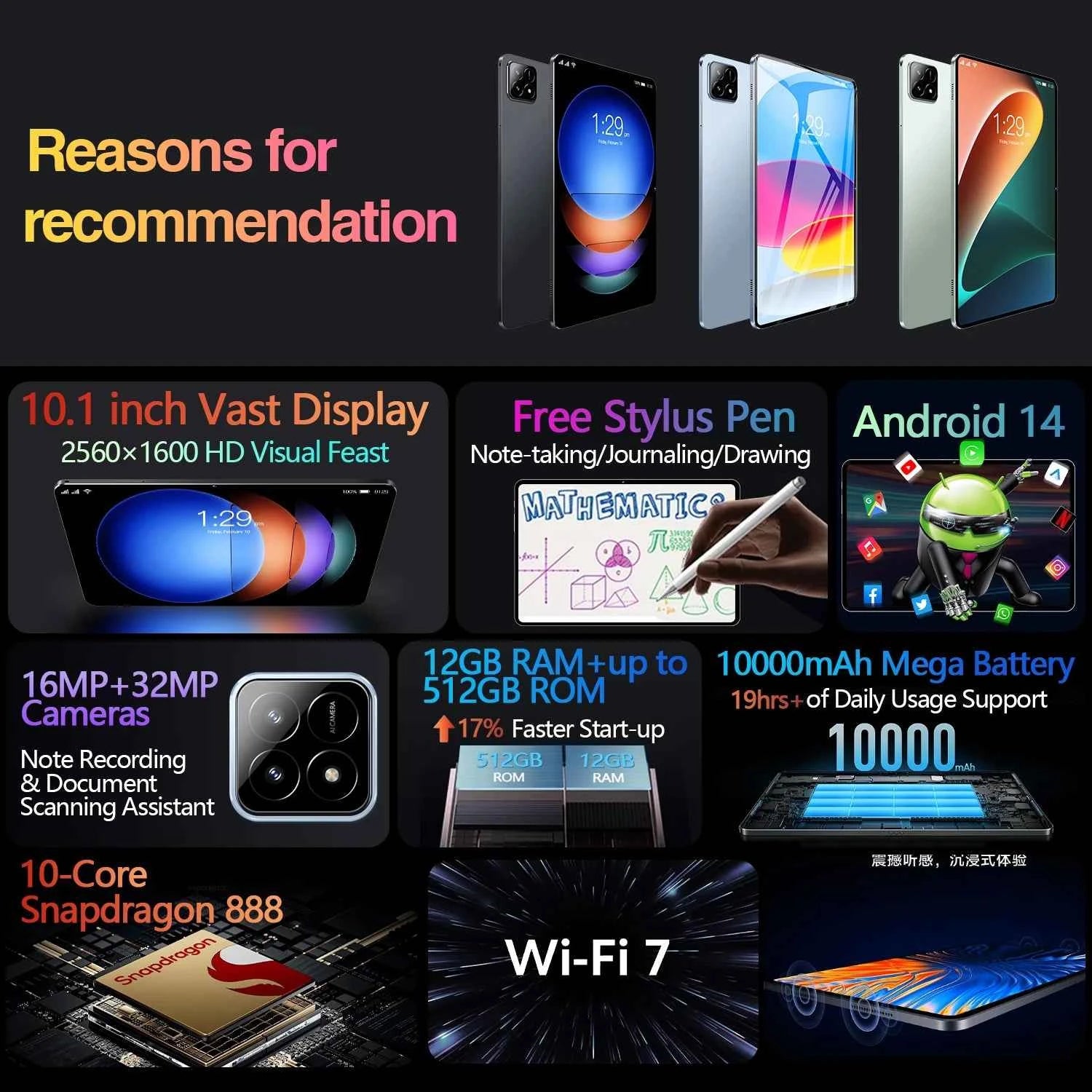 New Android 10.1 Inch Tablet Pad6s Tablet 12GB+512GB Gaming and Business With SIM Card Slot Tablet PC