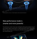 Xiaomi REDMI Book Pro 14 2025 – Intel Core Ultra 5/7 | Up to 32GB DDR5 | 1TB SSD | 2.8K 120Hz | Wi-Fi 6