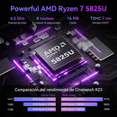 KAMRUI 15.6" Gaming Laptop – AMD Ryzen 7 5825U or Ryzen 5 7430U | 16GB DDR4 | 512GB NVMe | Wi-Fi 6 | Windows 11 Pro