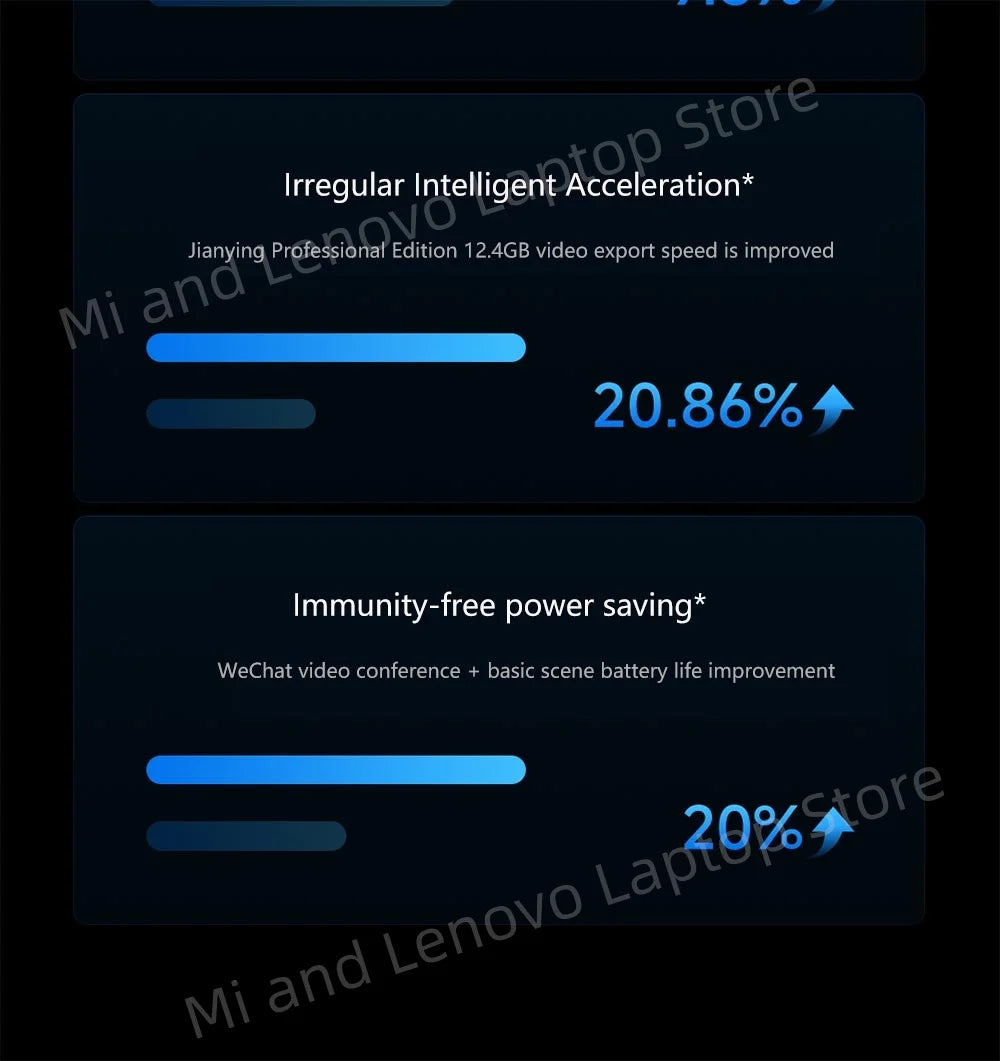 Xiaomi REDMI Book Pro 14 2025 – Intel Core Ultra 5/7 | Up to 32GB DDR5 | 1TB SSD | 2.8K 120Hz | Wi-Fi 6