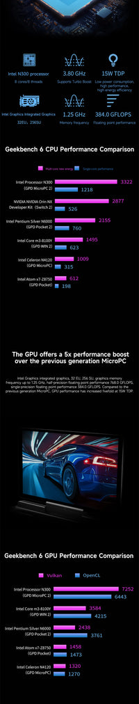 GPD MicroPC 2 2025 – 7" Pocket Laptop | Intel i3-N300 | 16GB DDR5 | Up to 4TB SSD | Touch | Wi-Fi 6 | Windows 11 Pro