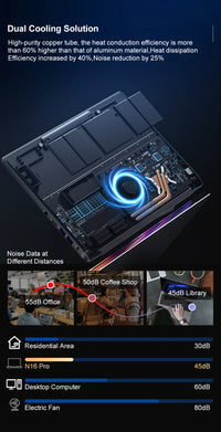 Ninkear N16Pro 16" Laptop – Intel Core i7-13620H | 16GB DDR4 | 1TB SSD | 2.5K 120Hz | Wi-Fi 6 | Ships from Germany
