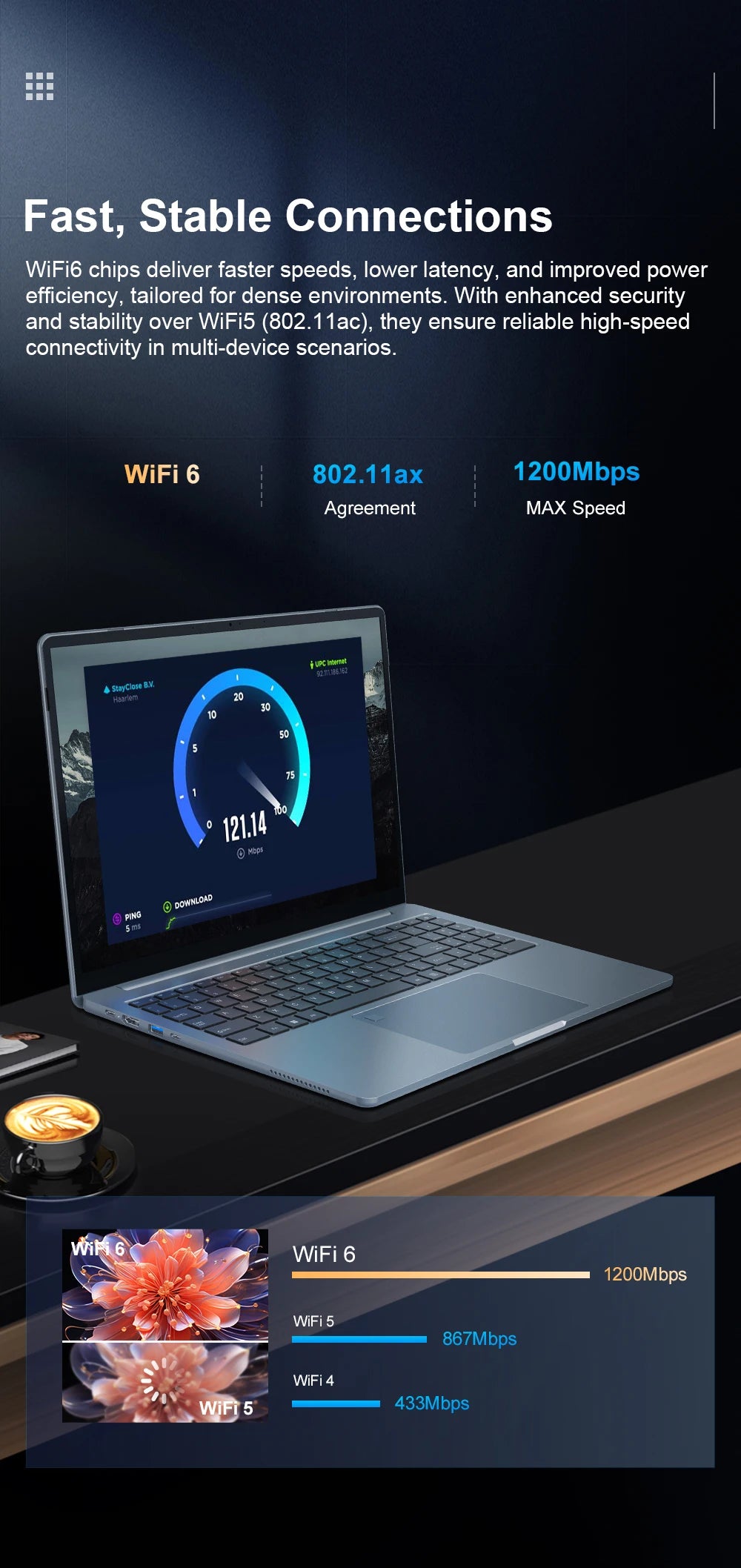 Ninkear N16Pro Laptop 16 inch 2.5K 120Hz Intel Core i7-12700H WiFi 6 16GB RAM 1TB SSD Laptop Windows 11 Notebook Office Computer