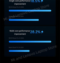 REDMI Book Pro 14 2025 Ultra5-225H/Ultra7-255H 16GB/32GB +1TB 14inch 2.8K 120Hz