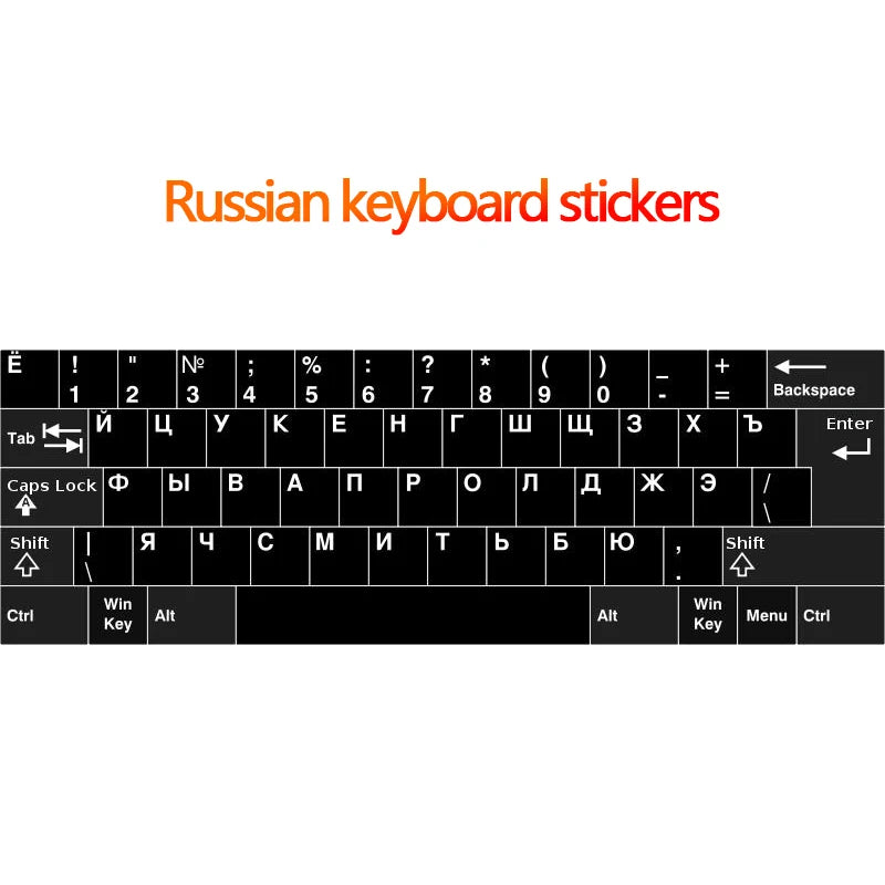 REDMI Book Pro 14 2025 Ultra5-225H/Ultra7-255H 16GB/32GB +1TB 14inch 2.8K 120Hz