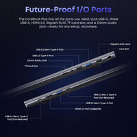 CHUWI CoreBook Plus 16 Inch AMD Ryzen 5 Laptop Up to 4.0GHz FHD Screen 16GB RAM 512GB SSD Metal Body Notebook With Cooler