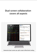 GLF-S2 Dual-Screen Laptop — Twin 10.9" Touch, Intel i3-1215U/N100, 2-in-1